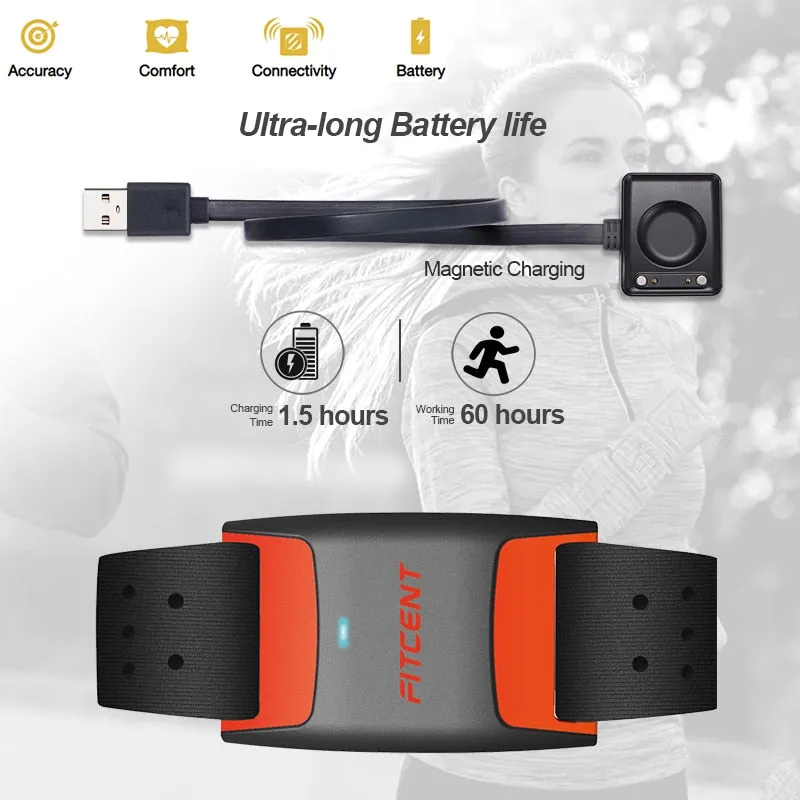 Fitcent Heart Rate Monitor