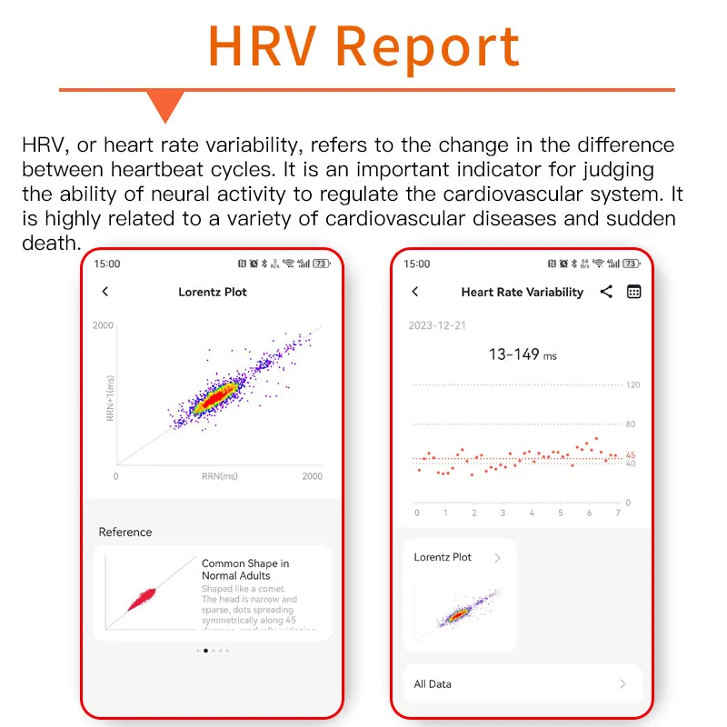 Healthy Blood Oxygen Smart Watch Men ECG PPG Precise Body Temperature Heart Rate Monitor Smartwatch HRV Blood Pressure Watches
