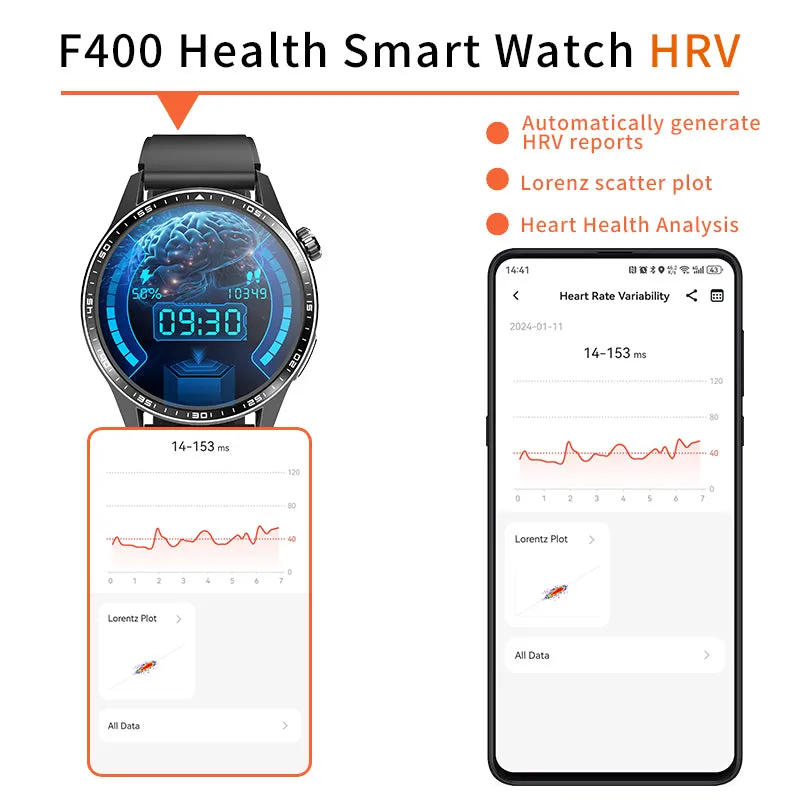 Healthy Blood Oxygen Smart Watch Men ECG PPG Precise Body Temperature Heart Rate Monitor Smartwatch HRV Blood Pressure Watches