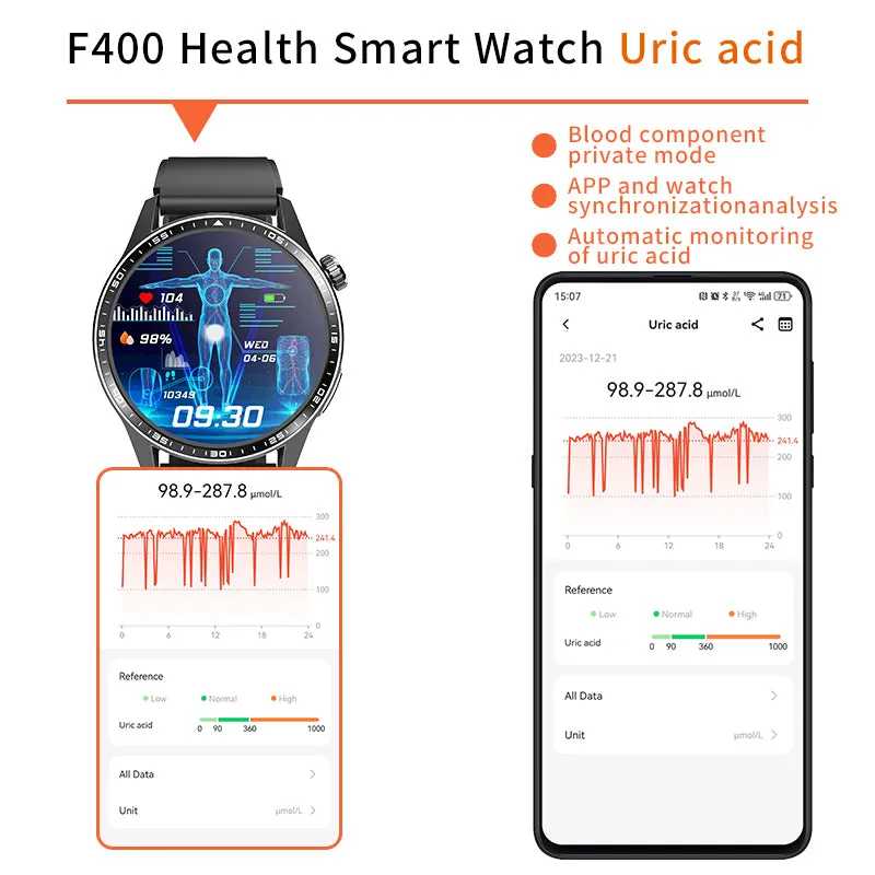 Healthy Blood Oxygen Smart Watch Men ECG PPG Precise Body Temperature Heart Rate Monitor Smartwatch HRV Blood Pressure Watches