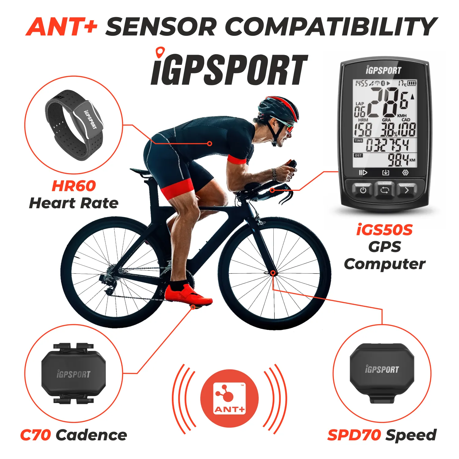 iGPSPORT iGS50S GPS Wireless Bike Computer w/ HR60 Heart Rate, BH50 Case, M80 Mount, SPD70 Speed and CAD70 Cadence Sensors and Bike Multi-Tool Bundle
