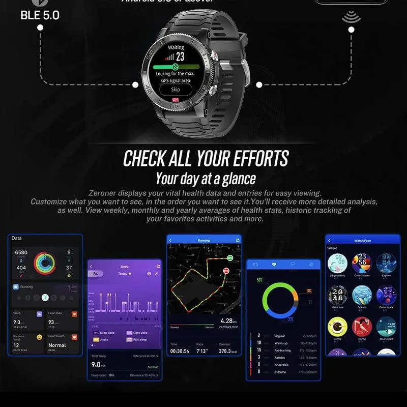 NORTH EDGE 2022 New Sports Smart Watch GPS GLONASS GALILEO Heart Rate SpO2 VO2max Stress 120  Sports Mode 18days Standby Compass