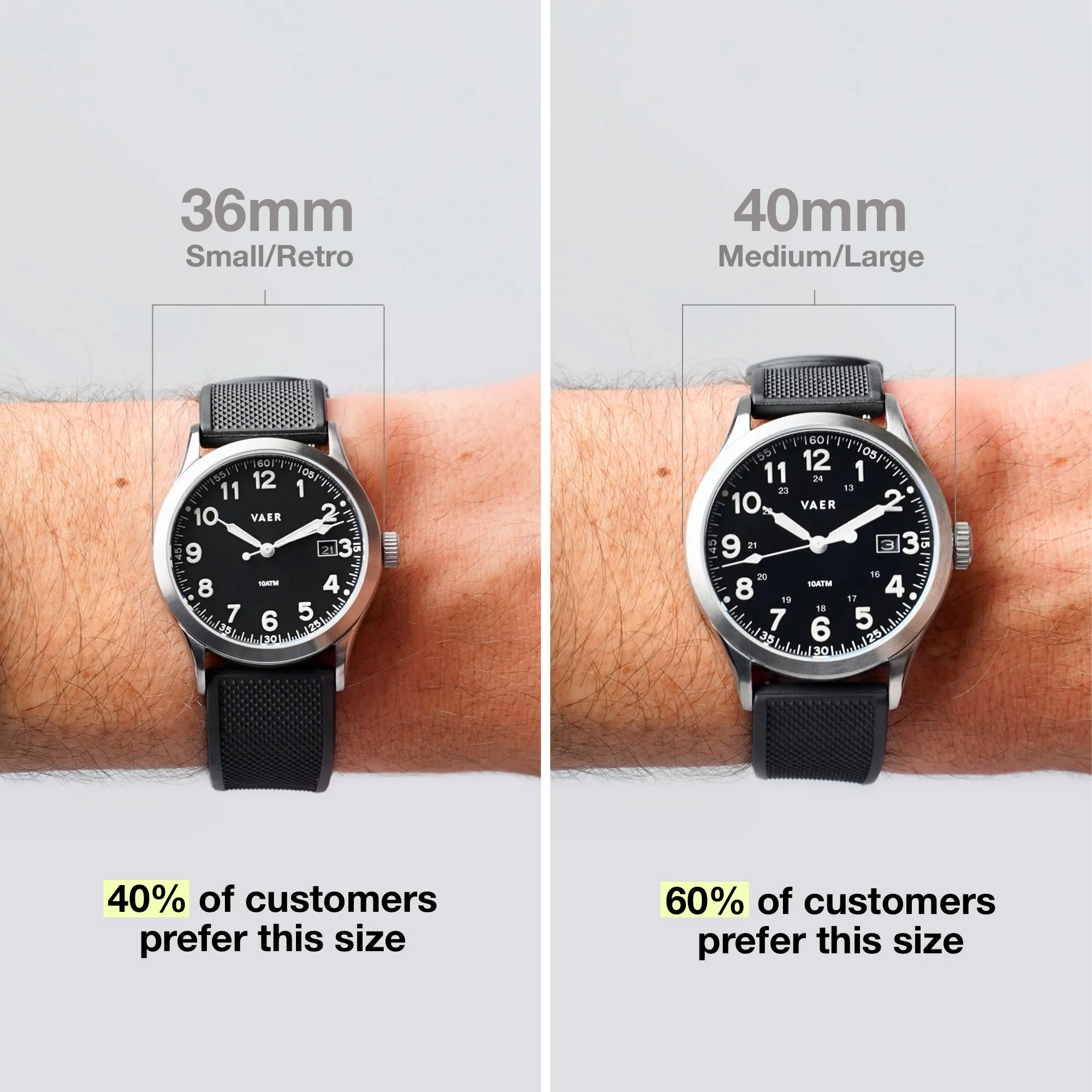 S5 Calendar Field Black - 40mm Quartz