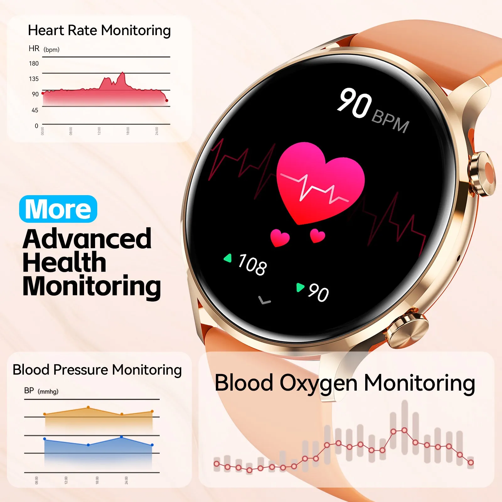 Smart Watch for Women (Answer/Make Call), Fitness Watch with Heart Rate Blood Oxygen Sleep Monitor, 1.39" Touch Screen Bluetooth Smart Watch for iPhone Android Phone, Waterproof Activity Tracker Watch