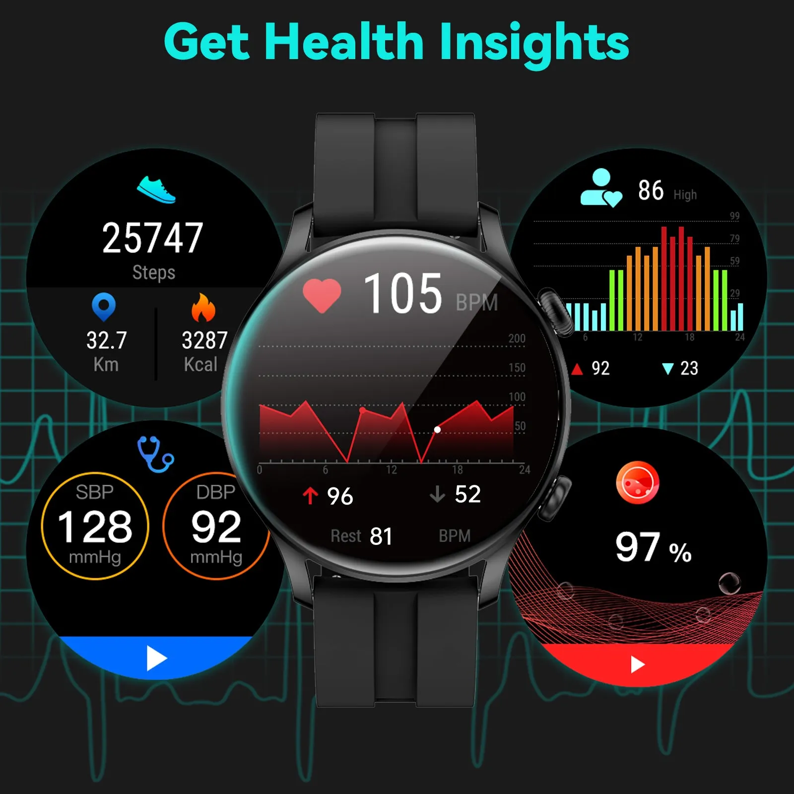 Vibeat Smart Watch R11